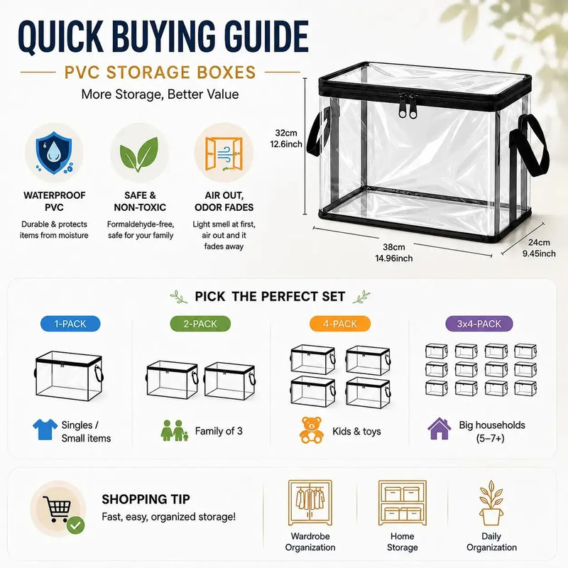 Safe, non-toxic Large Clear Thick Plastic Storage Box