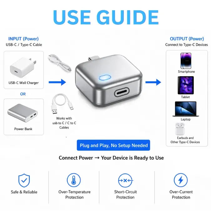 TypeC 140W Physical-Disconnect Battery Guard - Auto & Self-Eject Charger, Smart Auto-Stop Accessory for iPhone 15/16/17/18 Series (Including Pro Models) , Laptops, Tablets, Anti-Overcharge Tech Accessories for Safe Overnight Use