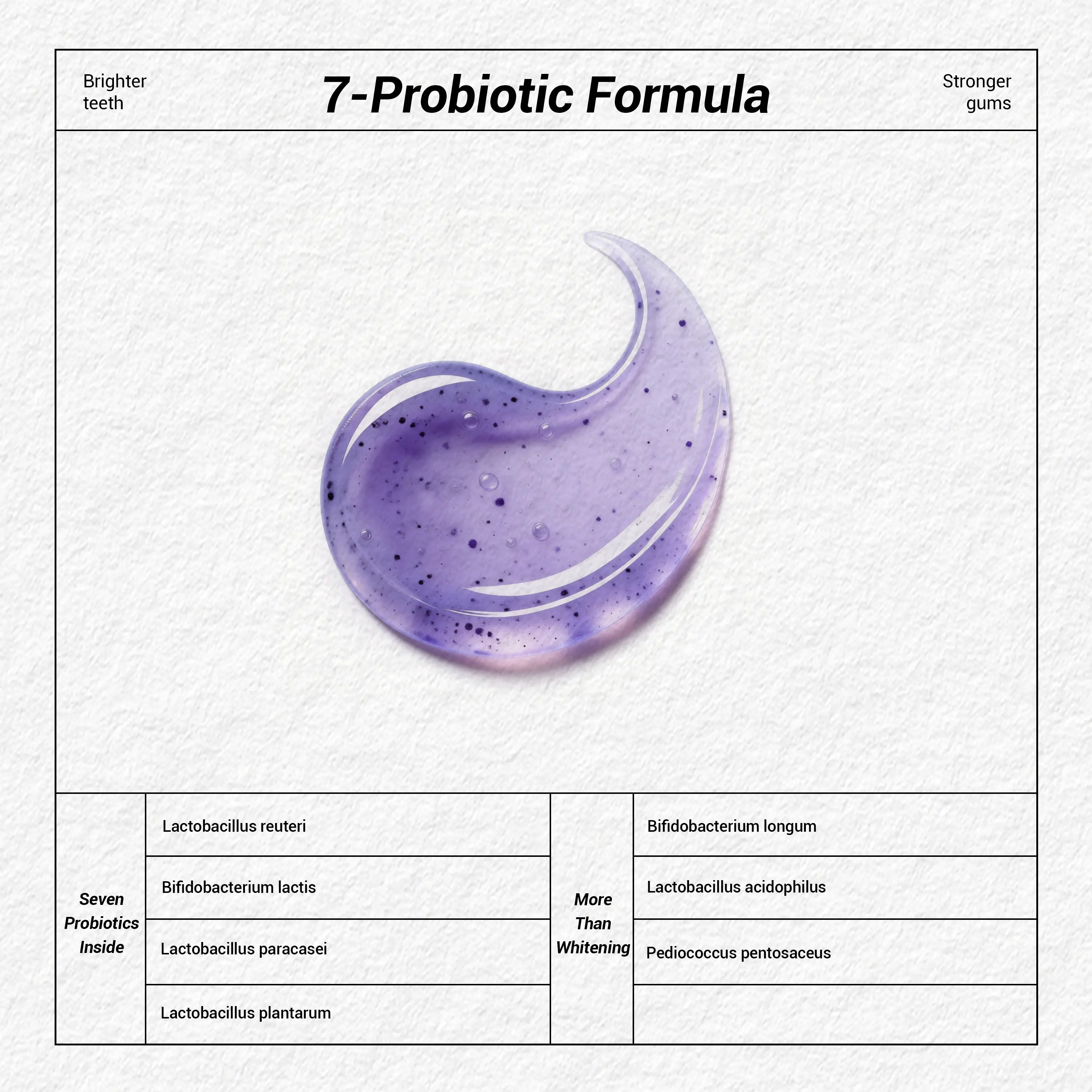 7-Pro Brightening Toothpaste | Purple Toothpaste Neutralizes Yellow Tones | Enamel-Safe Formula | Long-Lasting Fresh Breath